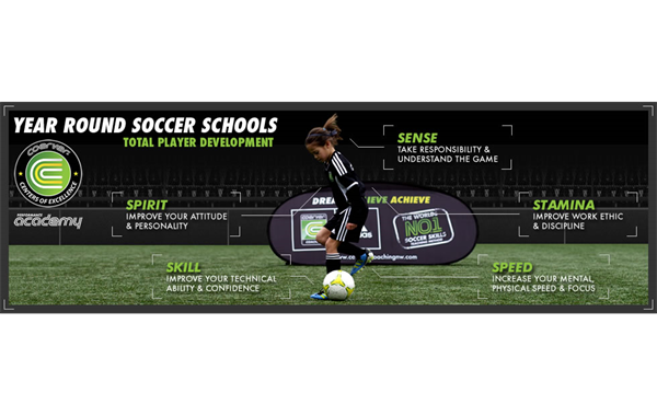 Coerver Indiana Performance Academy 